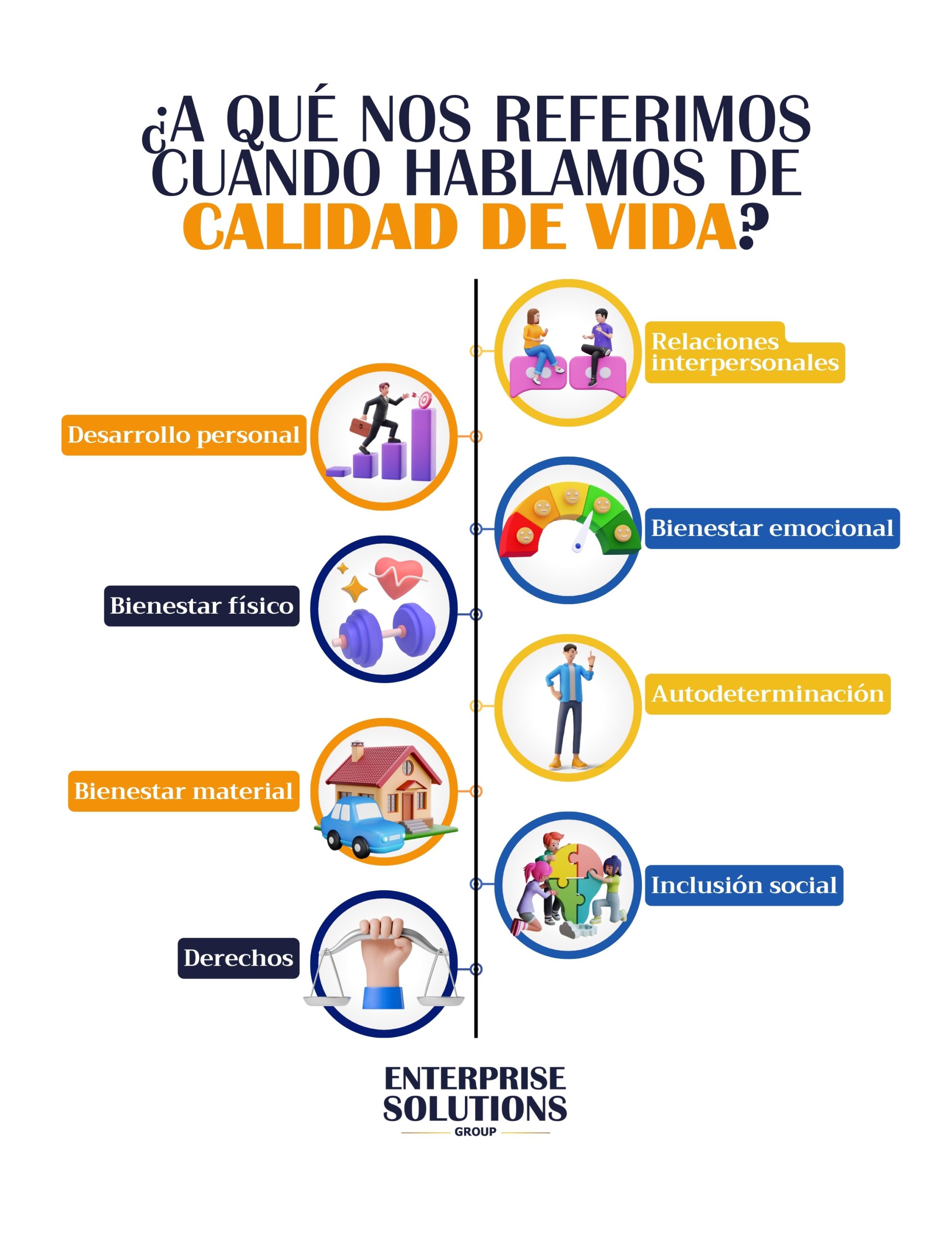 A QUÉ NOS REFERIMOS CUANDO HABLAMOS DE CALIDAD DE VIDA